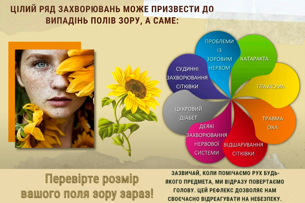 Способи самостійної перевірки поля зору