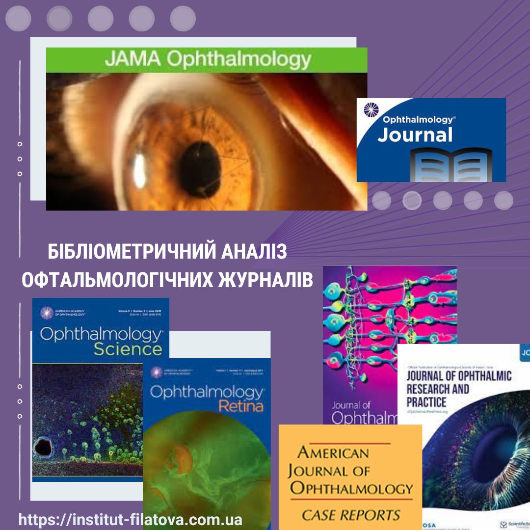 Бібліометричний аналіз офтальмологічних журналів