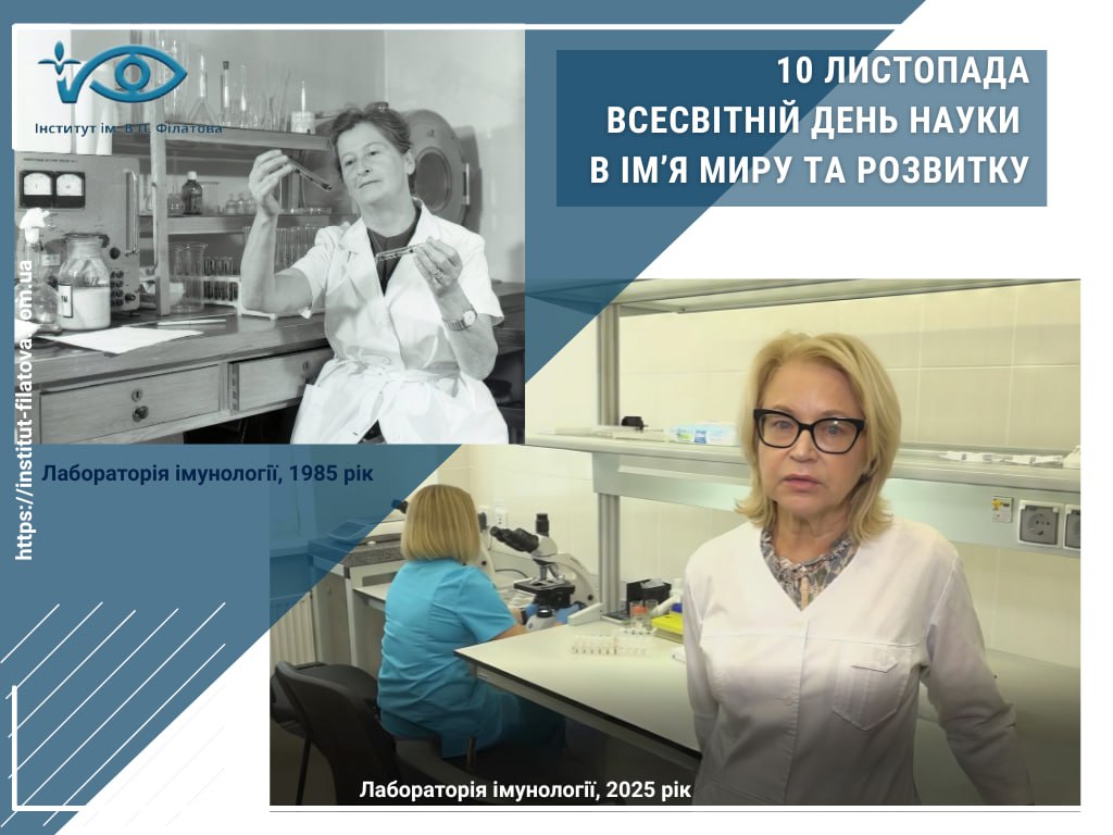ВСЕСВІТНІЙ ДЕНЬ НАУКИ В ІМ’Я МИРУ ТА РОЗВИТКУ
